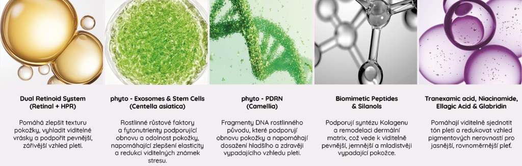 aktivni-ucinne-latky-retin-yellow-rose-charde